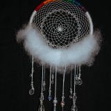 Raindrops | 雨滴