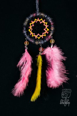 Night Fireworks | 夜晚的煙火